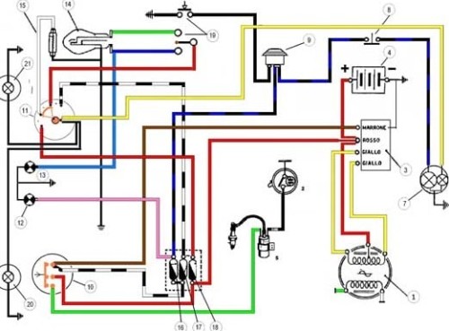 Gráfico con dibujo de un diagrama para un sistema eléctrico